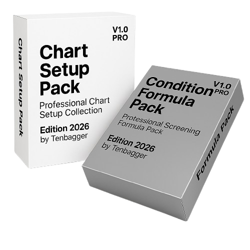 SMART CHART SETUP PACK 상품 이미지