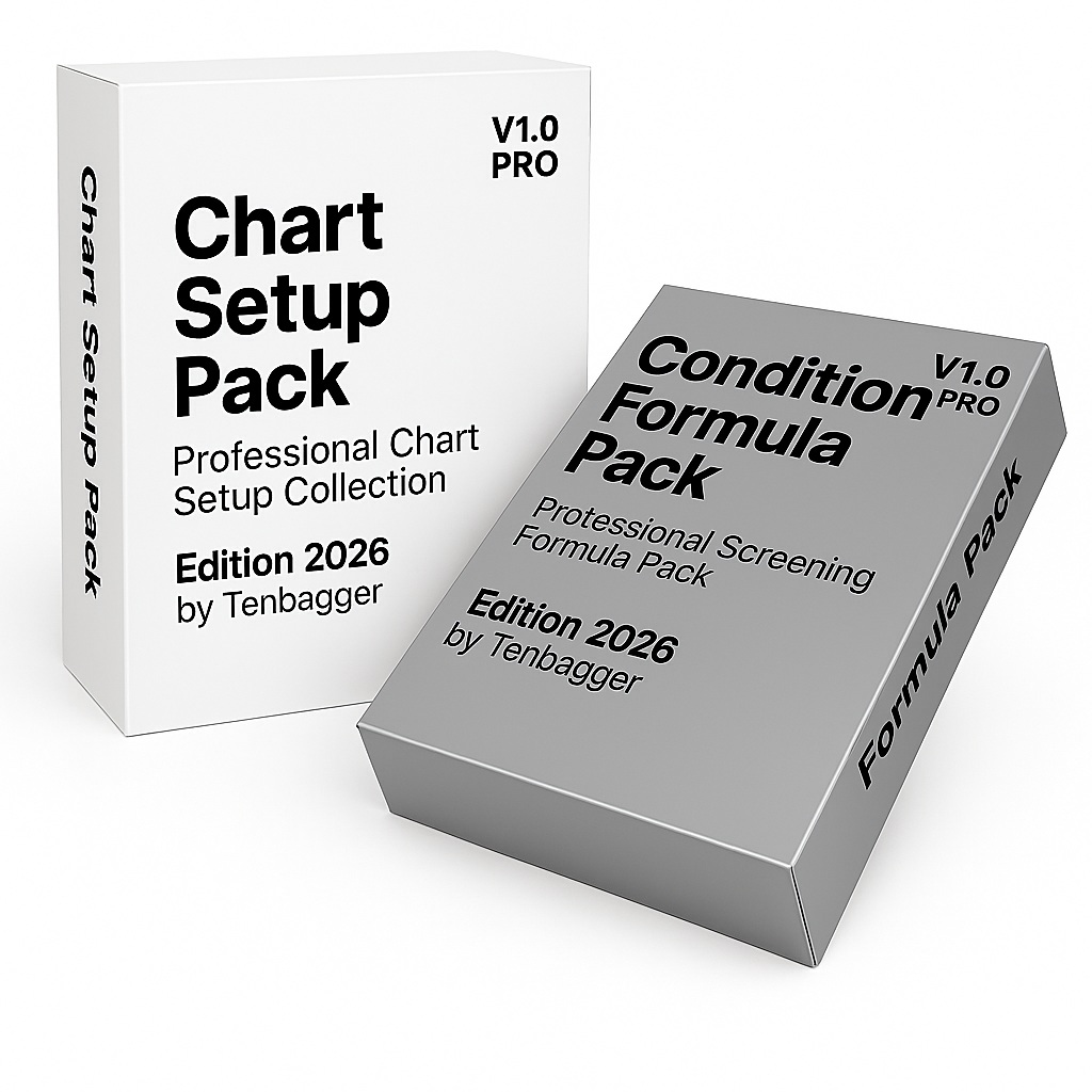 SMART CHART SETUP PACK STANDARD EDITION