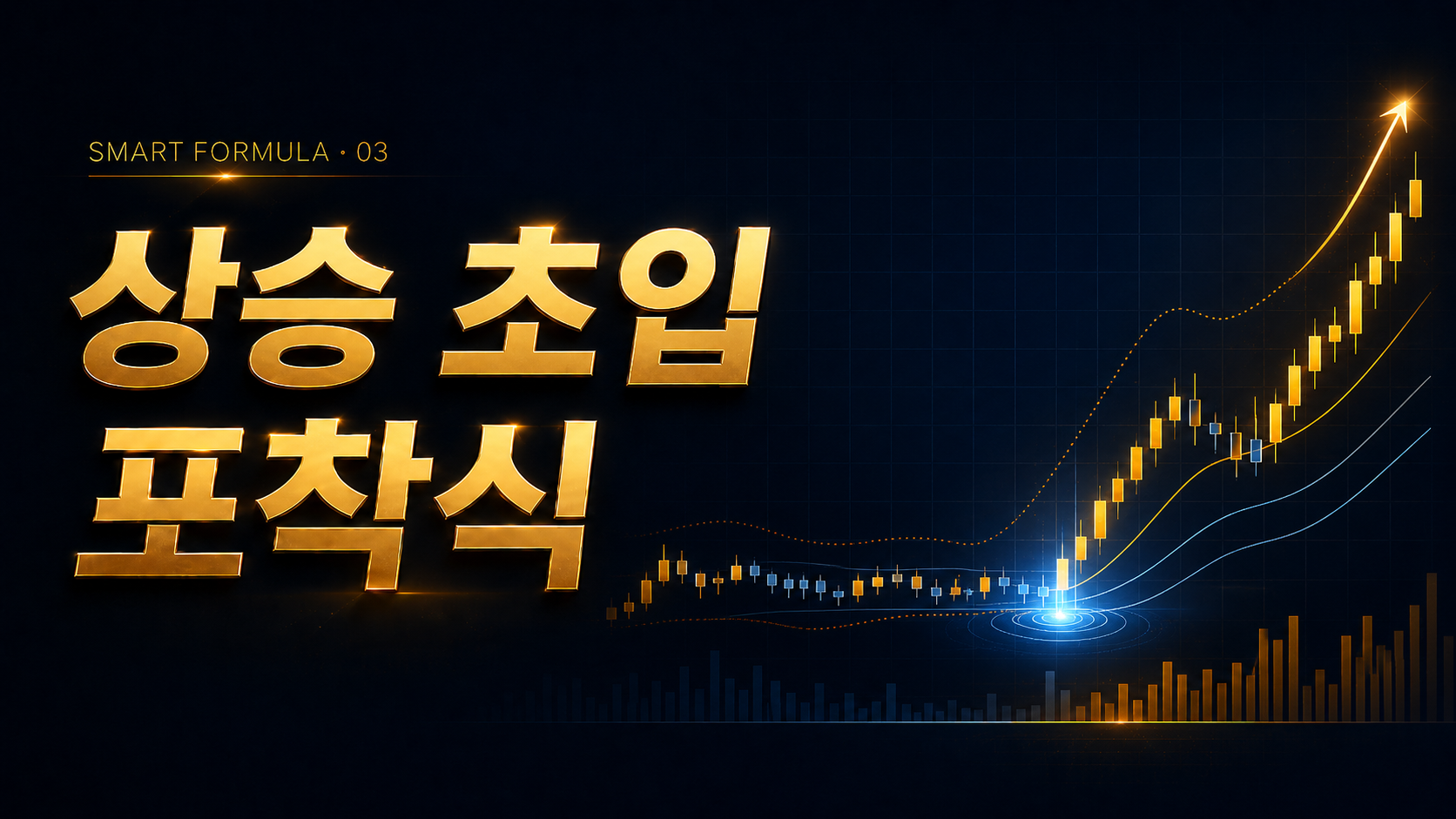 차트설정식을 통한 상승 초입 매매법