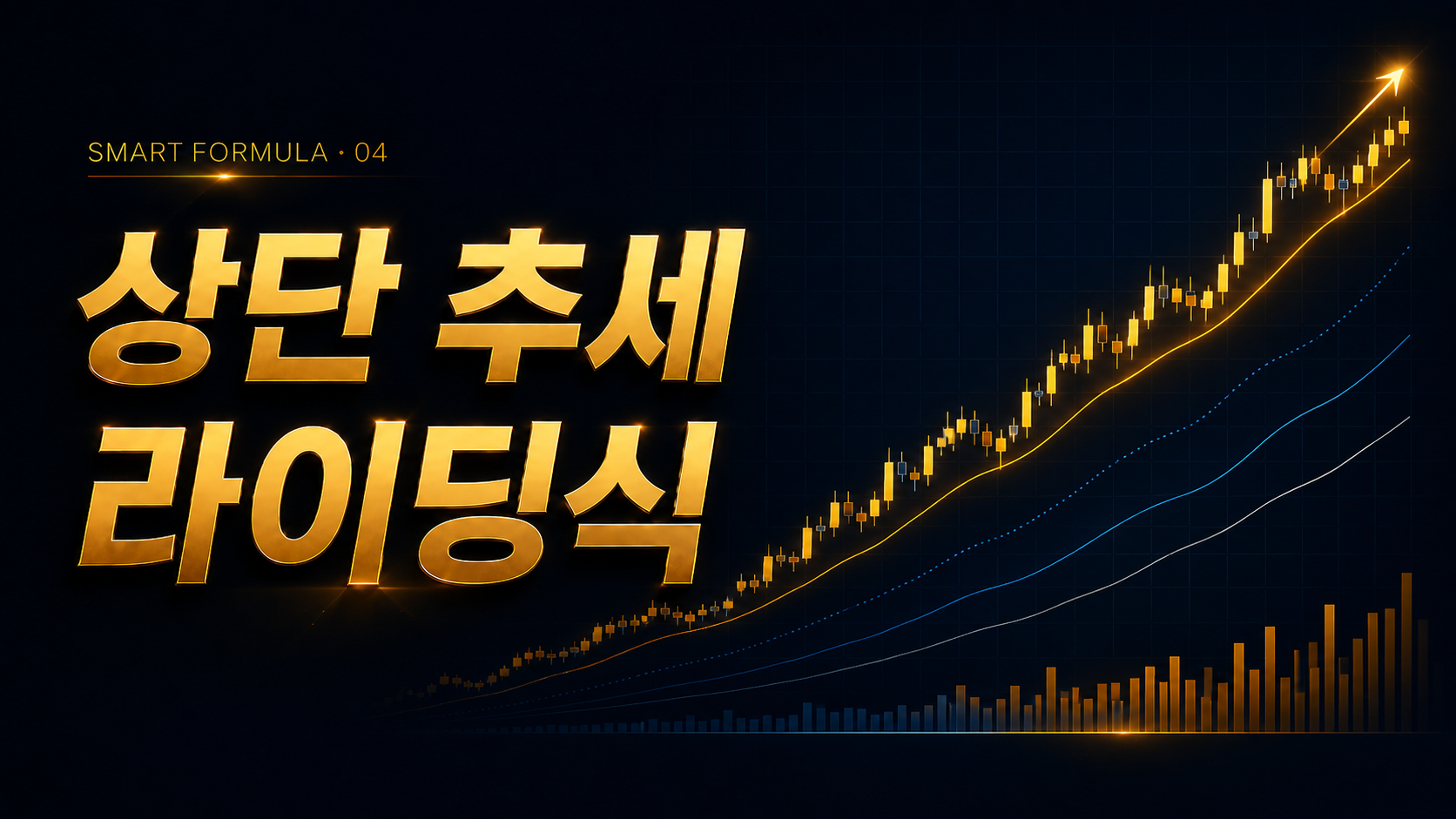 차트설정식을 통한 상단 추세 라이딩 매매법