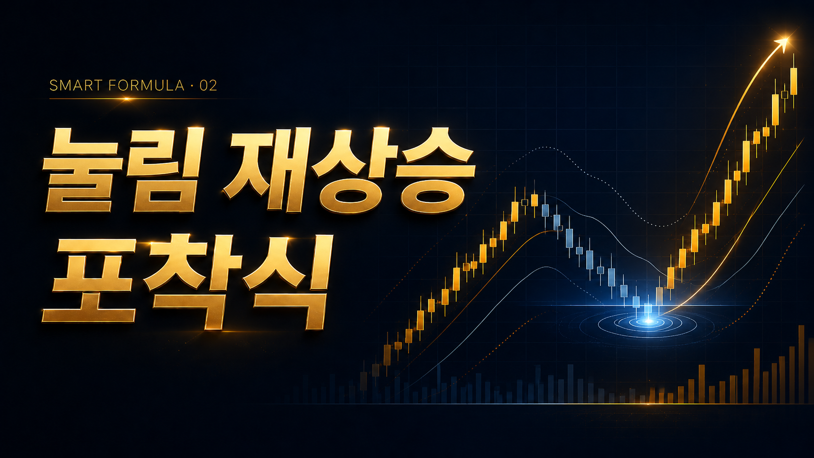 차트설정식을 통한 눌림 재상승 매매법