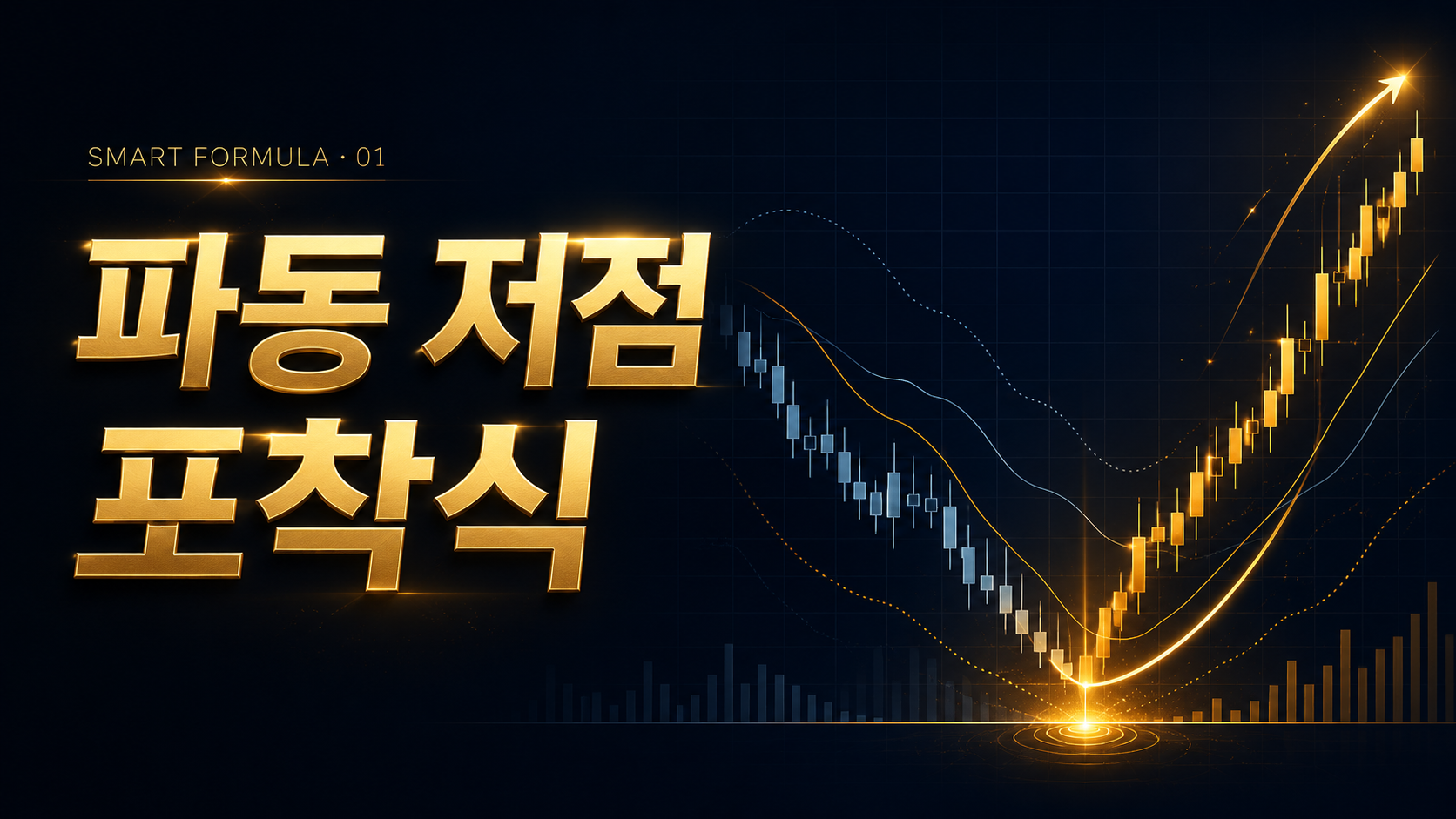차트설정식을 통한 파동 저점 매매법
